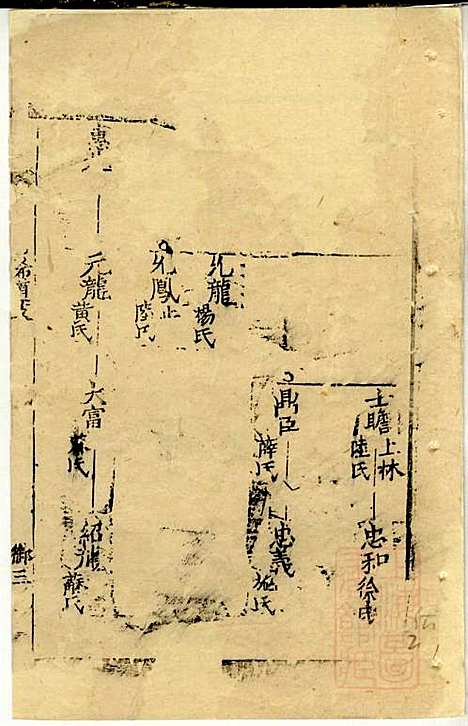 [下载][仇氏宗谱]仇裕高/仇显邦_文会堂_清光绪3年1877_仇氏家谱_九.pdf