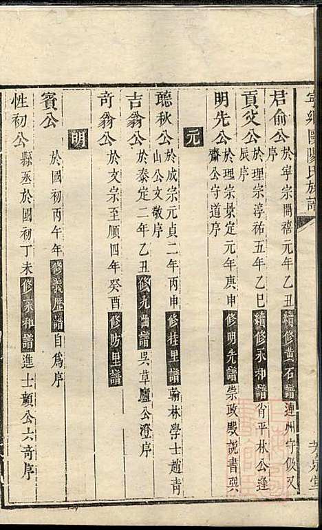 [下载][宁乡欧阳氏族谱]欧阳子义_馀山堂_清嘉庆3年1798_宁乡欧阳氏家谱_一.pdf