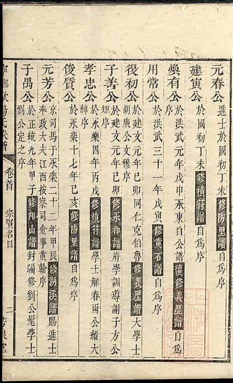 [下载][宁乡欧阳氏族谱]欧阳子义_馀山堂_清嘉庆3年1798_宁乡欧阳氏家谱_一.pdf