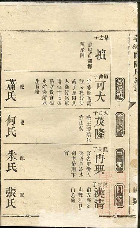 [下载][宁乡欧阳氏族谱]欧阳子义_馀山堂_清嘉庆3年1798_宁乡欧阳氏家谱_三.pdf