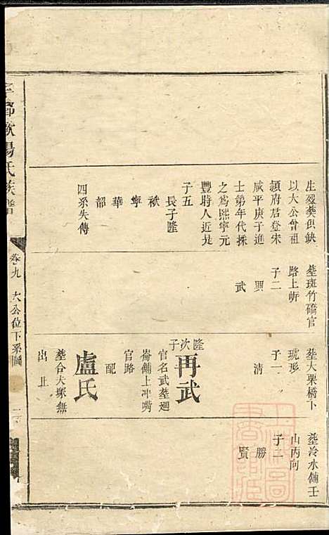 [下载][宁乡欧阳氏族谱]欧阳子义_馀山堂_清嘉庆3年1798_宁乡欧阳氏家谱_三.pdf