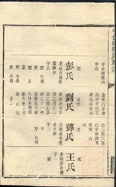 [下载][宁乡欧阳氏族谱]欧阳子义_馀山堂_清嘉庆3年1798_宁乡欧阳氏家谱_四.pdf