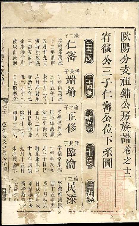 [下载][宁乡欧阳氏族谱]欧阳子义_馀山堂_清嘉庆3年1798_宁乡欧阳氏家谱_五.pdf