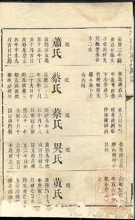 [下载][宁乡欧阳氏族谱]欧阳子义_馀山堂_清嘉庆3年1798_宁乡欧阳氏家谱_五.pdf