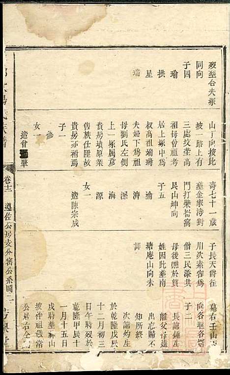 [下载][宁乡欧阳氏族谱]欧阳子义_馀山堂_清嘉庆3年1798_宁乡欧阳氏家谱_五.pdf