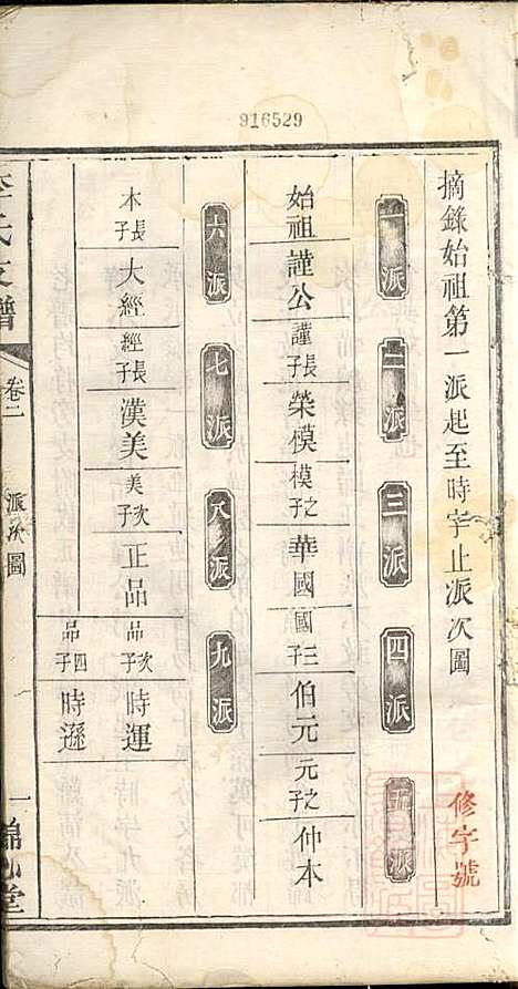 [下载][李氏支谱]李忠恕_锦心堂_清同治13年1874_李氏支谱_三.pdf