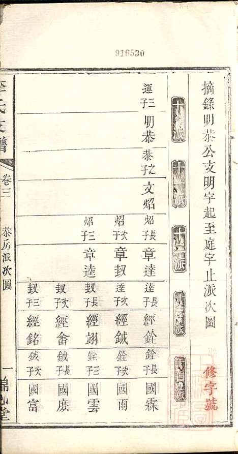 [下载][李氏支谱]李忠恕_锦心堂_清同治13年1874_李氏支谱_四.pdf