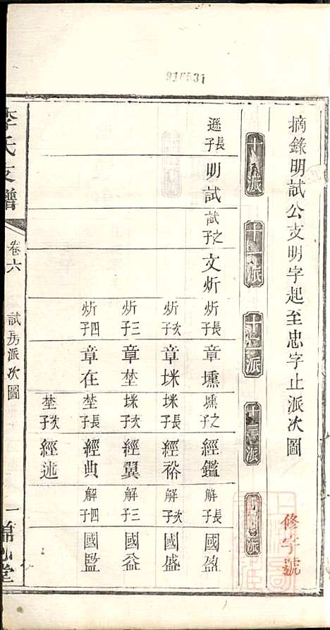 [下载][李氏支谱]李忠恕_锦心堂_清同治13年1874_李氏支谱_五.pdf