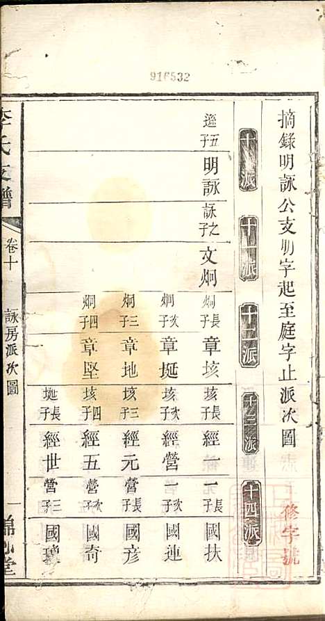 [下载][李氏支谱]李忠恕_锦心堂_清同治13年1874_李氏支谱_六.pdf