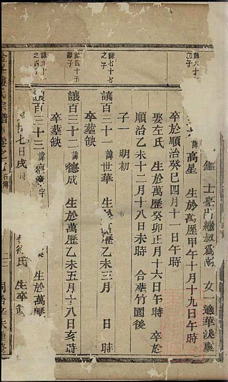 [下载][金峰楼氏宗谱]诸暨楼氏_清同治10年1871_金峰楼氏家谱_一.pdf