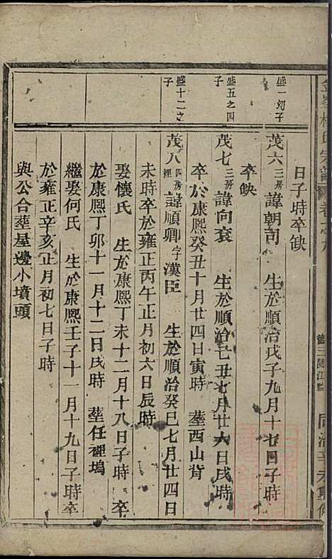 [下载][金峰楼氏宗谱]诸暨楼氏_清同治10年1871_金峰楼氏家谱_二.pdf