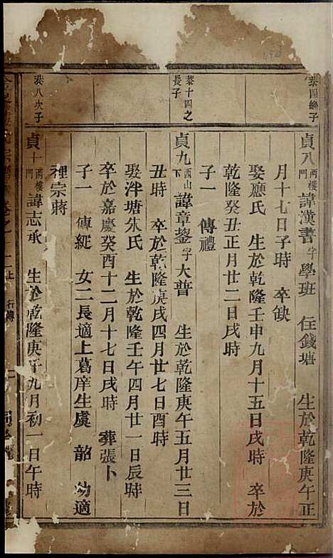 [下载][金峰楼氏宗谱]诸暨楼氏_清同治10年1871_金峰楼氏家谱_三.pdf