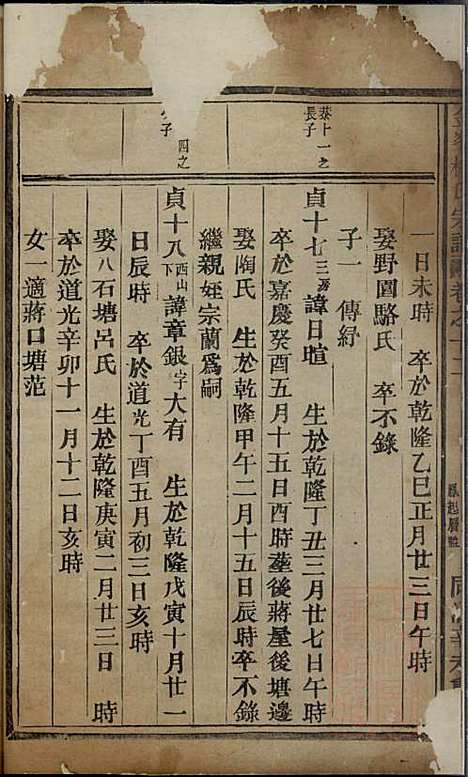 [下载][金峰楼氏宗谱]诸暨楼氏_清同治10年1871_金峰楼氏家谱_三.pdf