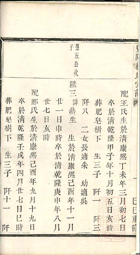 [下载][暨阳楼氏宗谱]暨阳楼氏_清同治8年1869_暨阳楼氏家谱_二.pdf