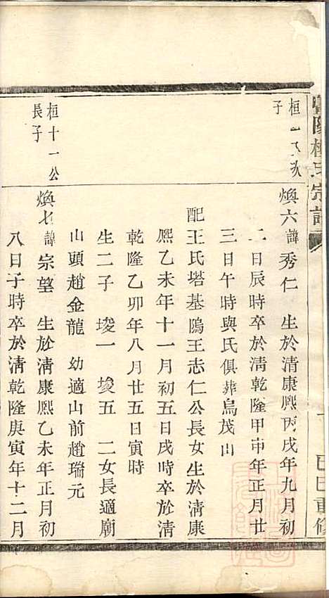 [下载][暨阳楼氏宗谱]暨阳楼氏_清同治8年1869_暨阳楼氏家谱_三.pdf