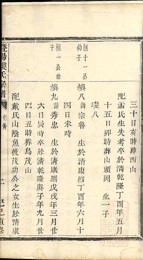 [下载][暨阳楼氏宗谱]暨阳楼氏_清同治8年1869_暨阳楼氏家谱_三.pdf