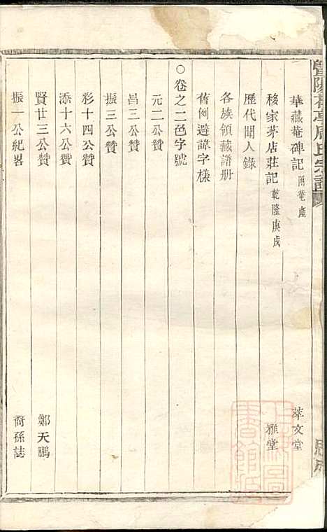 [下载][暨阳花亭周氏宗谱]周镛_思成堂_清道光25年1845_暨阳花亭周氏家谱_一.pdf