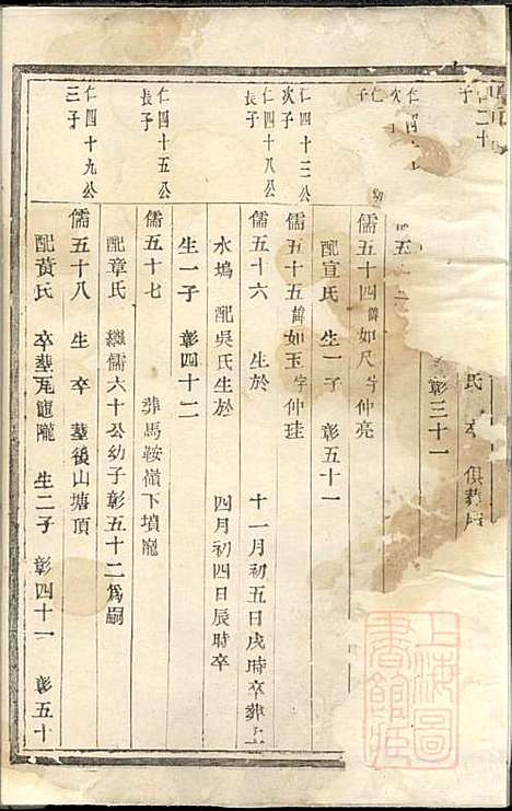 [下载][暨阳花亭周氏宗谱]周镛_思成堂_清道光25年1845_暨阳花亭周氏家谱_七.pdf