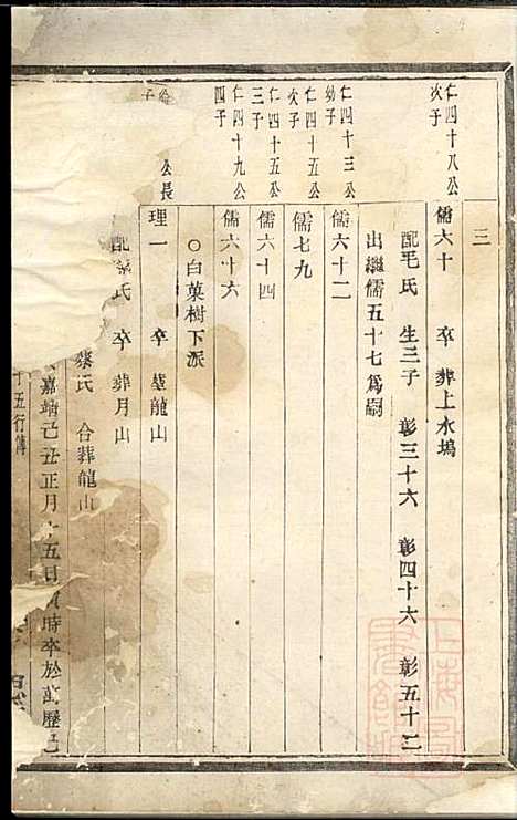 [下载][暨阳花亭周氏宗谱]周镛_思成堂_清道光25年1845_暨阳花亭周氏家谱_七.pdf