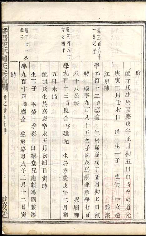 [下载][暨阳花亭周氏宗谱]周镛_思成堂_清道光25年1845_暨阳花亭周氏家谱_九.pdf