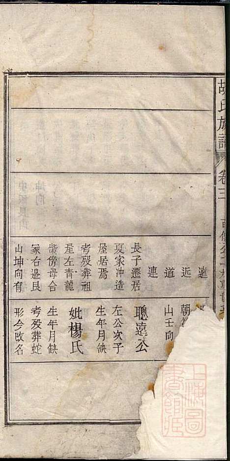 [下载][胡氏族谱]胡琼和_敦睦堂_清光绪2年1876_胡氏家谱_三.pdf