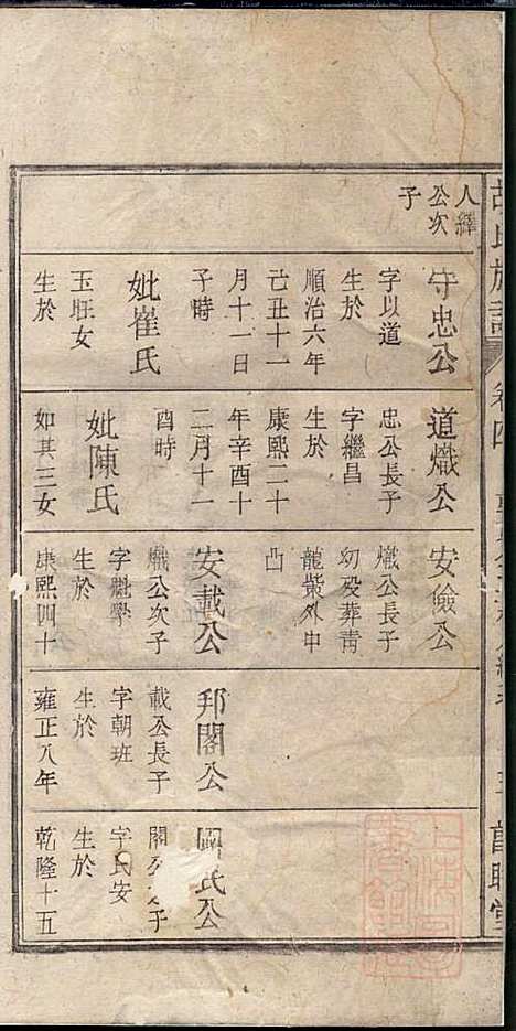 [下载][胡氏族谱]胡琼和_敦睦堂_清光绪2年1876_胡氏家谱_四.pdf