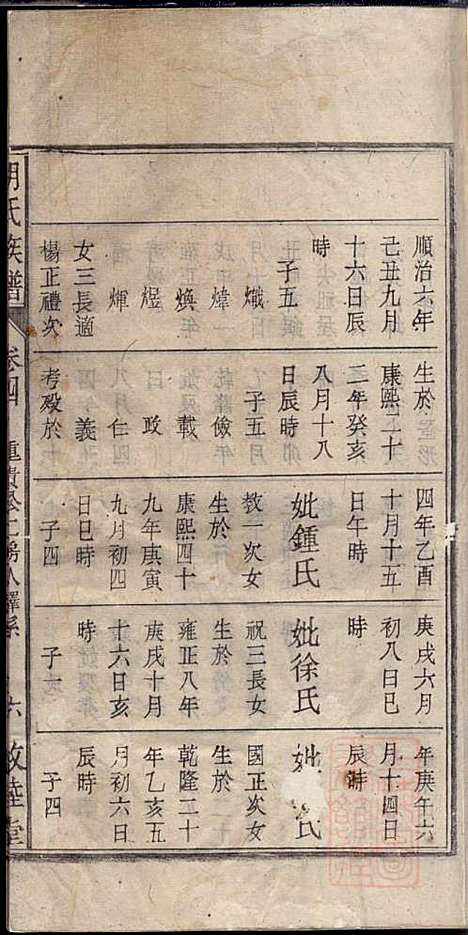 [下载][胡氏族谱]胡琼和_敦睦堂_清光绪2年1876_胡氏家谱_四.pdf