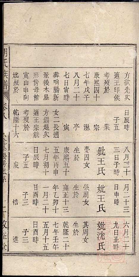 [下载][胡氏族谱]胡琼和_敦睦堂_清光绪2年1876_胡氏家谱_八.pdf