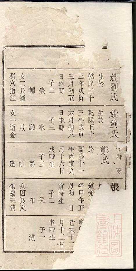 [下载][胡氏族谱]胡琼和_敦睦堂_清光绪2年1876_胡氏家谱_十二.pdf