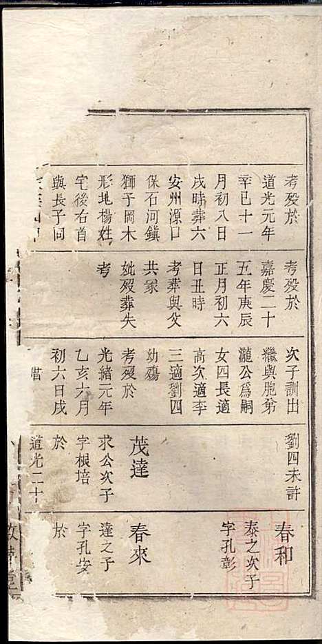 [下载][胡氏族谱]胡琼和_敦睦堂_清光绪2年1876_胡氏家谱_十二.pdf