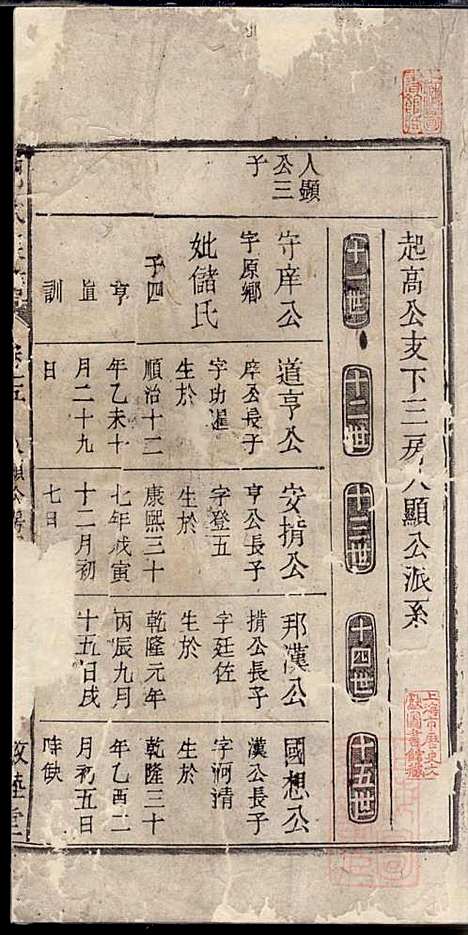 [下载][胡氏族谱]胡琼和_敦睦堂_清光绪2年1876_胡氏家谱_十五.pdf