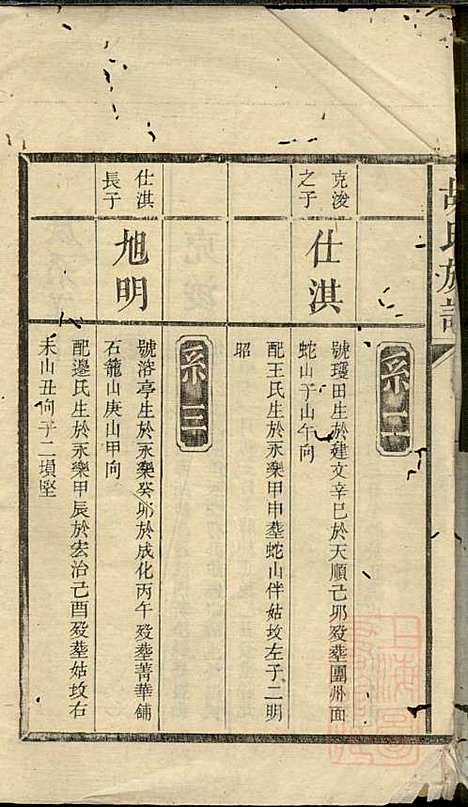 [下载][胡氏族谱]胡泽洪_宁乡胡氏_清乾隆55年1790_胡氏家谱_二.pdf