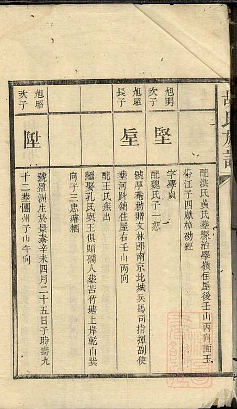 [下载][胡氏族谱]胡泽洪_宁乡胡氏_清乾隆55年1790_胡氏家谱_二.pdf