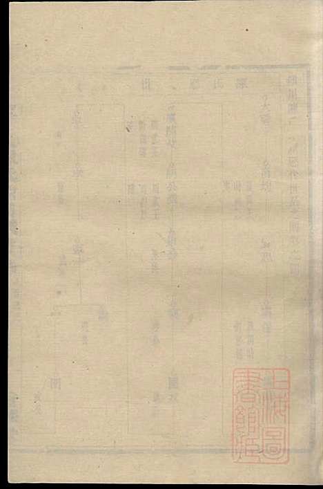 [下载][暨阳孝义陈氏宗谱]陈瓒_重华堂_清光绪4年1878_暨阳孝义陈氏家谱_四.pdf