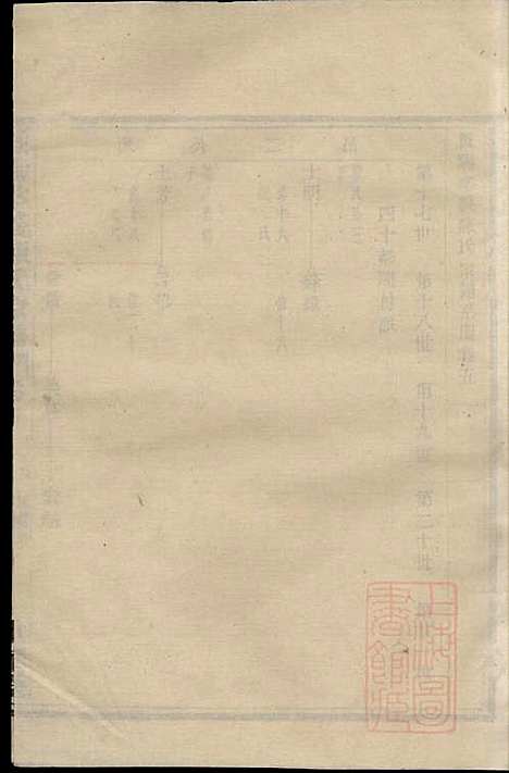 [下载][暨阳孝义陈氏宗谱]陈瓒_重华堂_清光绪4年1878_暨阳孝义陈氏家谱_五.pdf