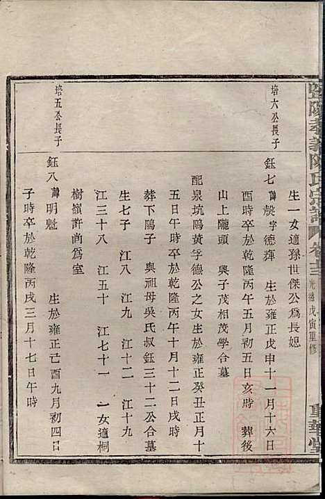 [下载][暨阳孝义陈氏宗谱]陈瓒_重华堂_清光绪4年1878_暨阳孝义陈氏家谱_十三.pdf