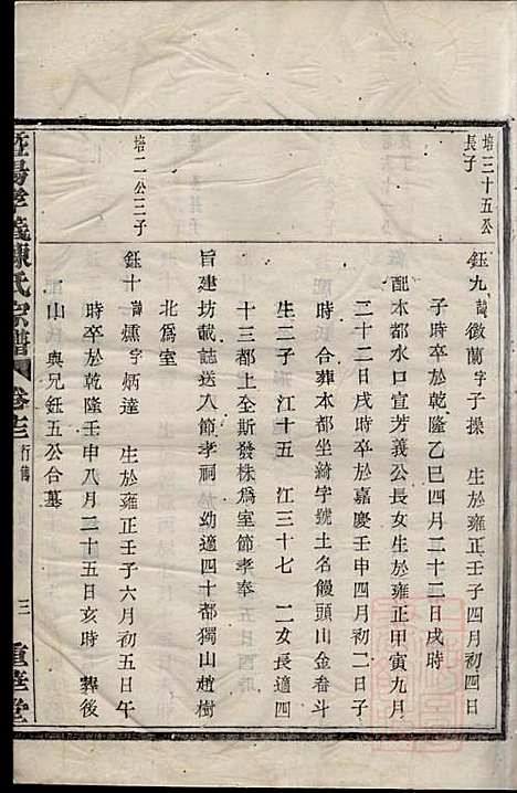 [下载][暨阳孝义陈氏宗谱]陈瓒_重华堂_清光绪4年1878_暨阳孝义陈氏家谱_十三.pdf