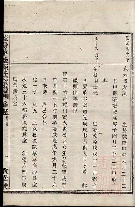 [下载][暨阳孝义陈氏宗谱]陈瓒_重华堂_清光绪4年1878_暨阳孝义陈氏家谱_十五.pdf