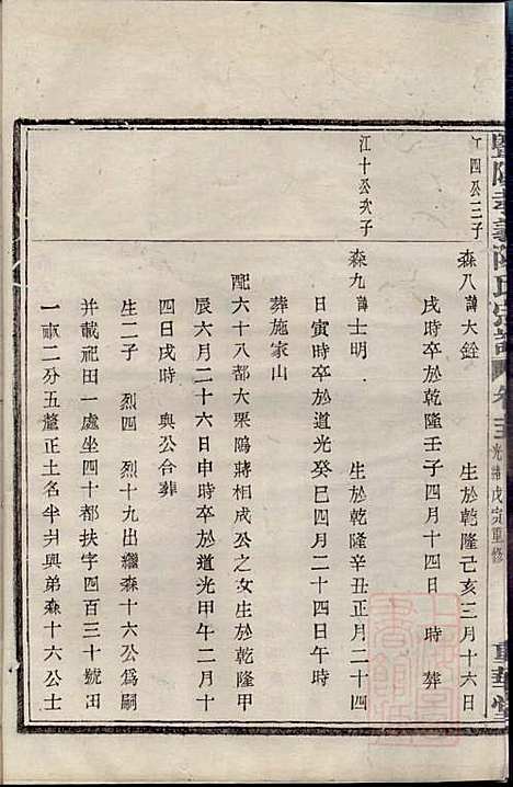 [下载][暨阳孝义陈氏宗谱]陈瓒_重华堂_清光绪4年1878_暨阳孝义陈氏家谱_十五.pdf