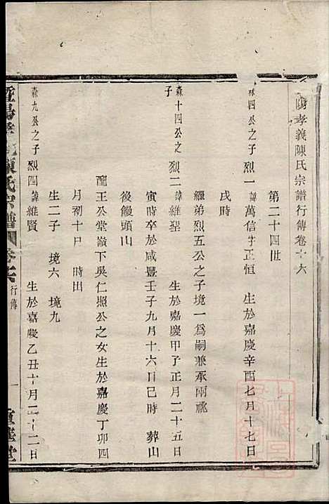 [下载][暨阳孝义陈氏宗谱]陈瓒_重华堂_清光绪4年1878_暨阳孝义陈氏家谱_十六.pdf