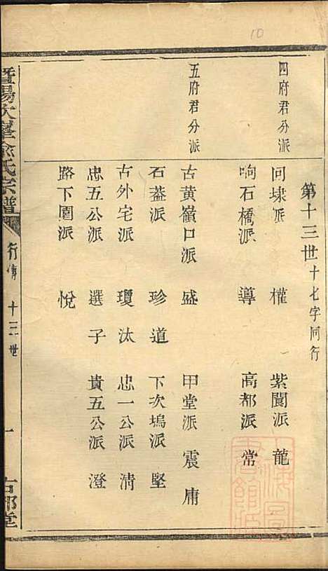 [下载][暨阳次峰俞氏宗谱]俞鸿裳_古邗堂_清道光16年1836_暨阳次峰俞氏家谱_二.pdf