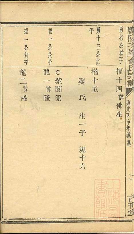 [下载][暨阳次峰俞氏宗谱]俞鸿裳_古邗堂_清道光16年1836_暨阳次峰俞氏家谱_二.pdf