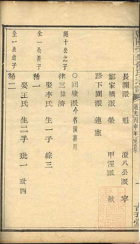 [下载][暨阳次峰俞氏宗谱]俞鸿裳_古邗堂_清道光16年1836_暨阳次峰俞氏家谱_四.pdf