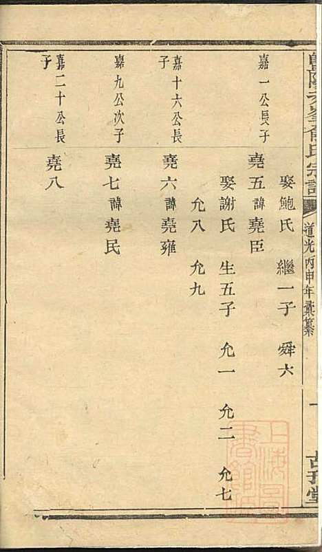 [下载][暨阳次峰俞氏宗谱]俞鸿裳_古邗堂_清道光16年1836_暨阳次峰俞氏家谱_六.pdf