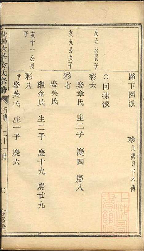 [下载][暨阳次峰俞氏宗谱]俞鸿裳_古邗堂_清道光16年1836_暨阳次峰俞氏家谱_七.pdf