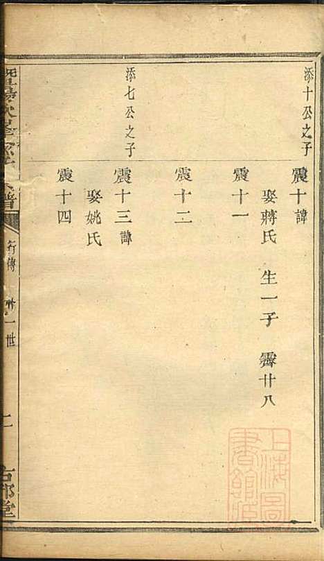 [下载][暨阳次峰俞氏宗谱]俞鸿裳_古邗堂_清道光16年1836_暨阳次峰俞氏家谱_九.pdf