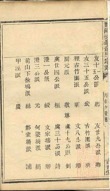 [下载][暨阳次峰俞氏宗谱]俞鸿裳_古邗堂_清道光16年1836_暨阳次峰俞氏家谱_十二.pdf