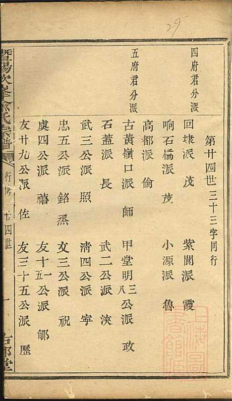 [下载][暨阳次峰俞氏宗谱]俞鸿裳_古邗堂_清道光16年1836_暨阳次峰俞氏家谱_十五.pdf