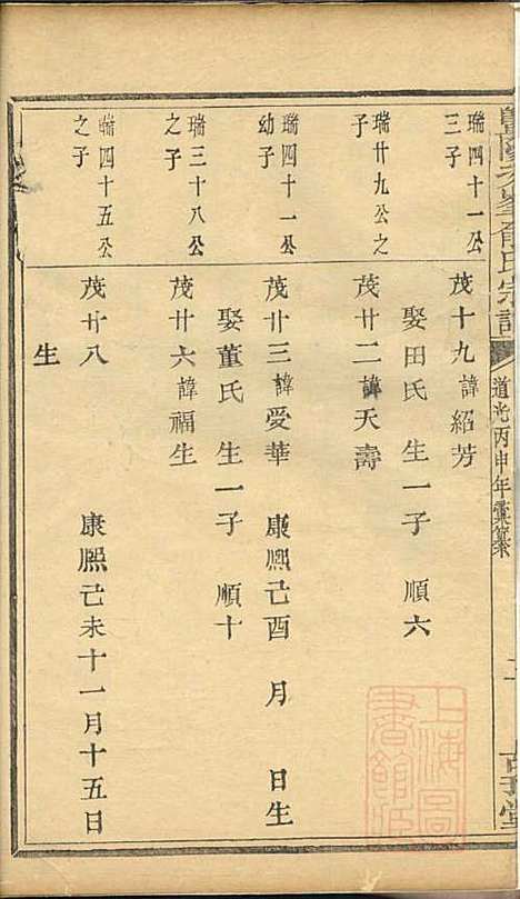 [下载][暨阳次峰俞氏宗谱]俞鸿裳_古邗堂_清道光16年1836_暨阳次峰俞氏家谱_十五.pdf