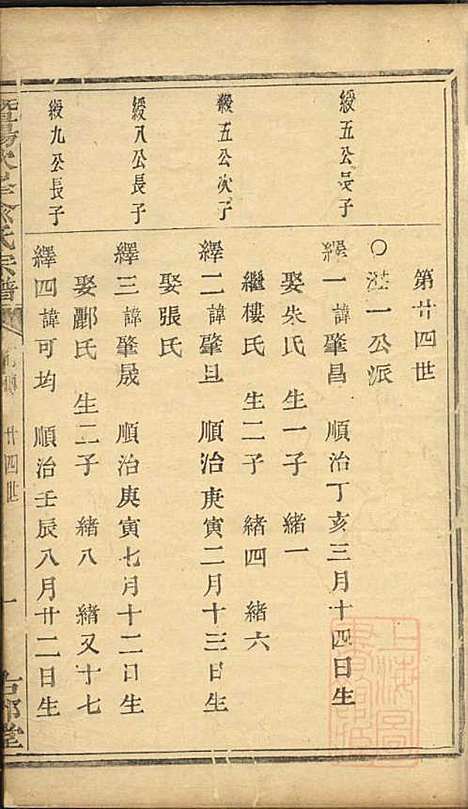 [下载][暨阳次峰俞氏宗谱]俞鸿裳_古邗堂_清道光16年1836_暨阳次峰俞氏家谱_十六.pdf